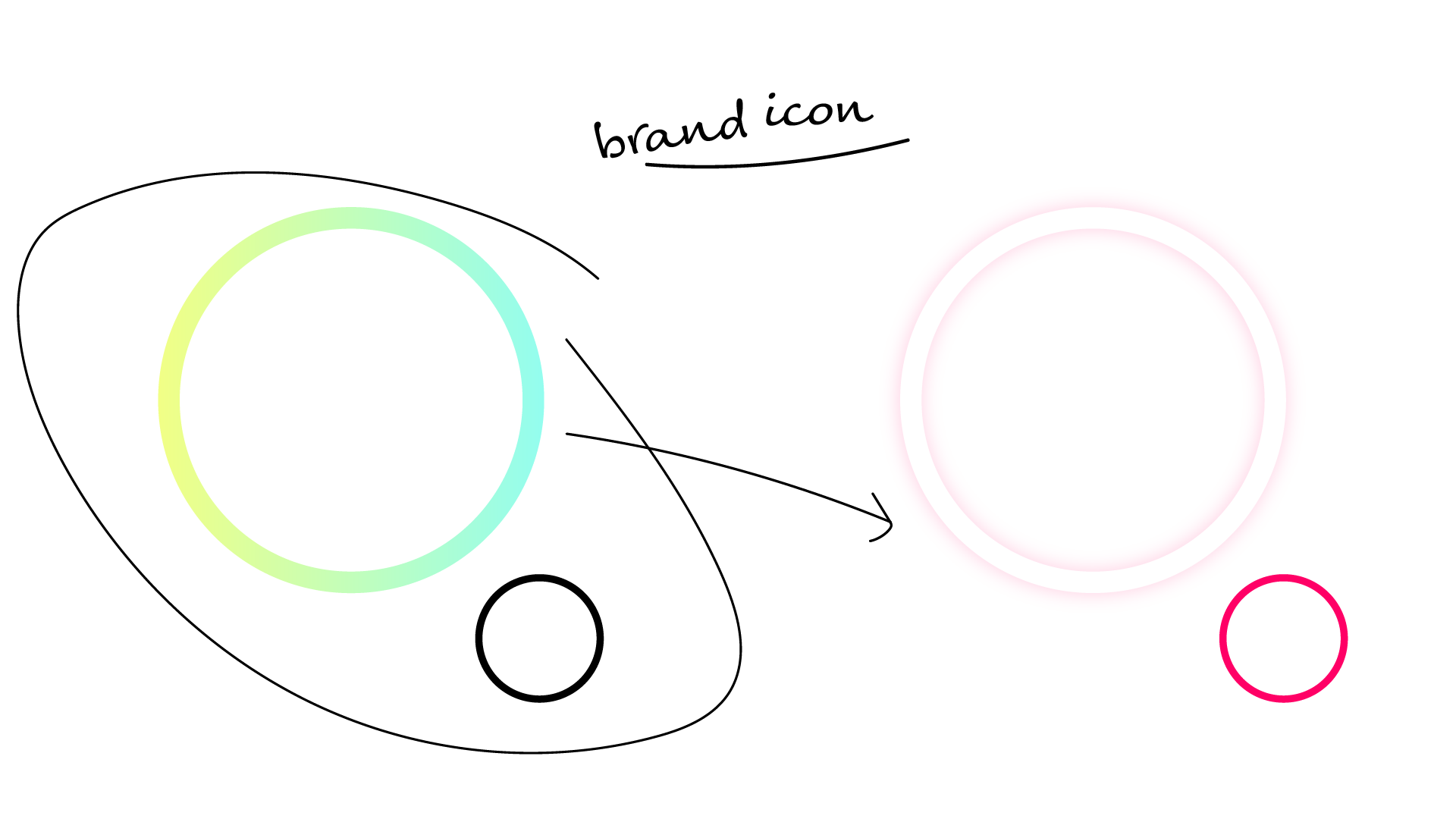 brand icon