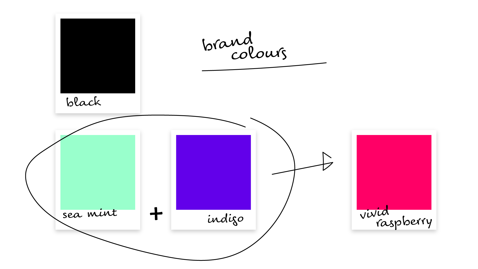 brand colour